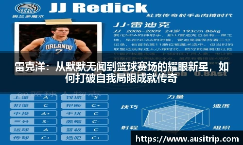 雷克洋：从默默无闻到篮球赛场的耀眼新星，如何打破自我局限成就传奇