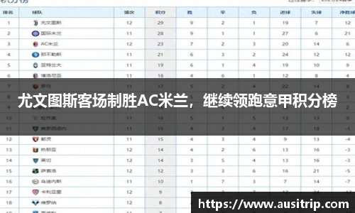 尤文图斯客场制胜AC米兰，继续领跑意甲积分榜