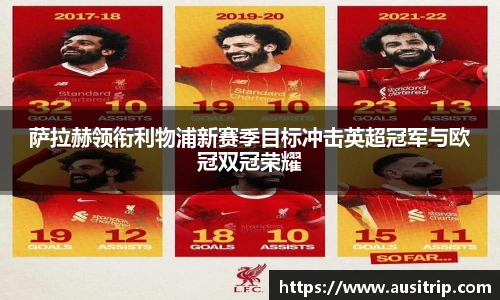 萨拉赫领衔利物浦新赛季目标冲击英超冠军与欧冠双冠荣耀
