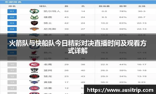 火箭队与快船队今日精彩对决直播时间及观看方式详解