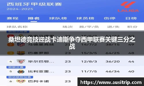 桑坦德竞技迎战卡迪斯争夺西甲联赛关键三分之战